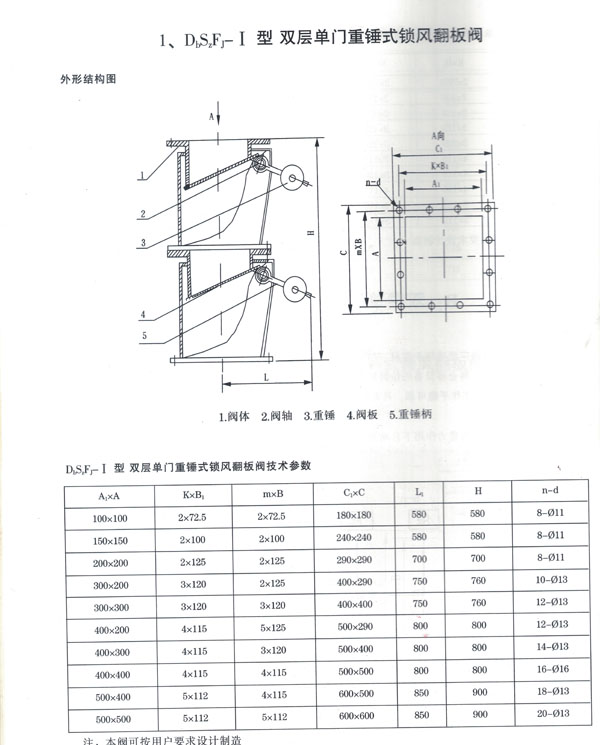 <strong>RV減速機</strong>小型_載重